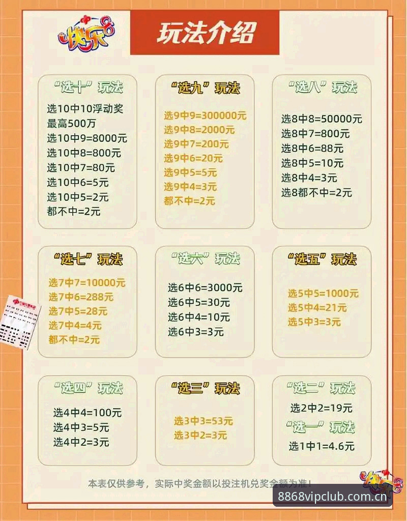 8868娱乐平台官方主页快速访问深度解析：从入口到体验的完整观察
