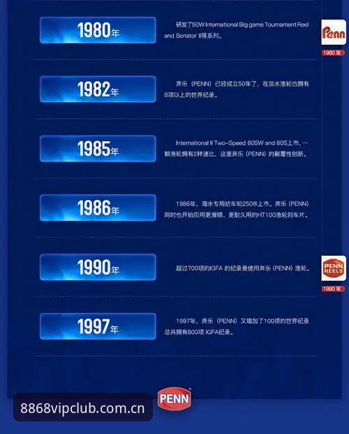 8868娱乐平台官方主页下载评测：从入口到中文版的完整实测