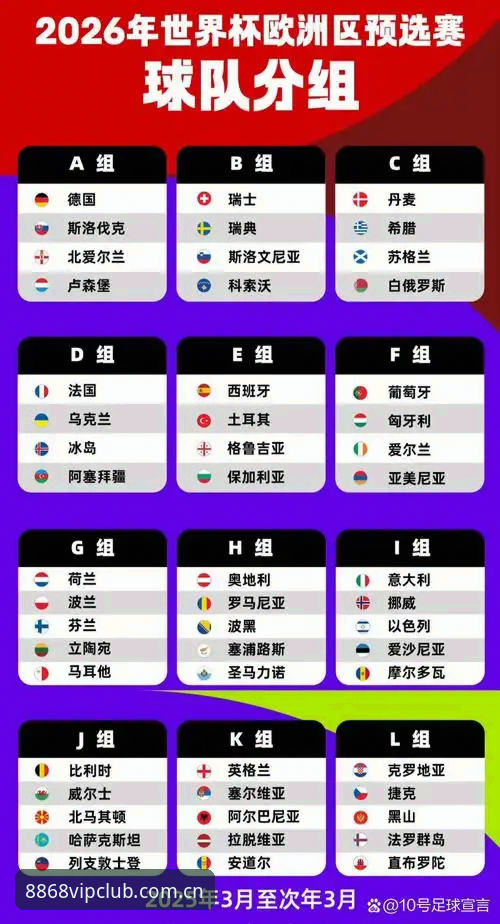 2026世界杯J组德甲势力版图深度解析：从莱默尔到帕拉西奥斯的冠军密码